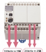 日本SUNX可編程控制器 供應SUNX可編程控制器