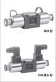 日本YUKEN電磁換向閥說(shuō)明書(shū)