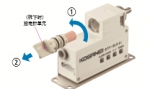 KOGANEI除靜電器，小金井除靜電器性能YS