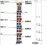 EL9400，BECKHOFF，EL1904