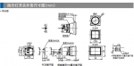 和泉指示燈技術(shù)介紹，IDEC性能概覽