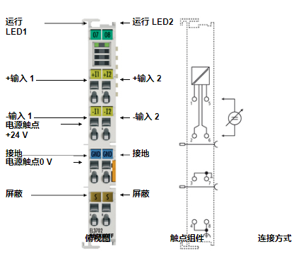 EL3702資料，倍福模塊