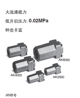 新款SMC單向閥AKB04A-04S，AKH12B-04S乾拓供應(yīng)