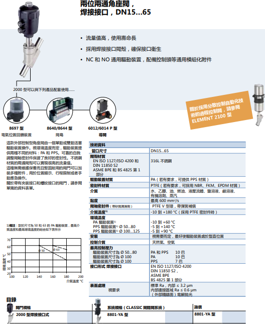 本年后估計(jì).png