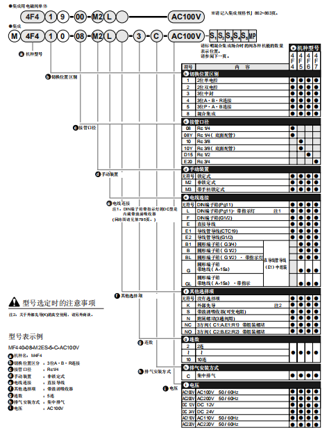 倍福.png