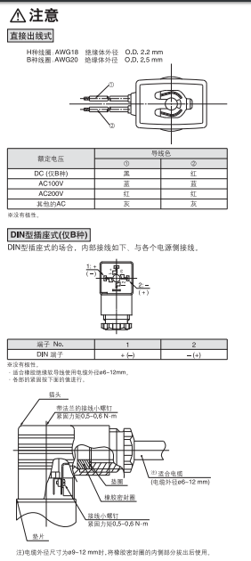 發(fā)過火.png