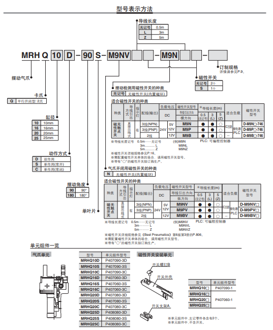 隔天.png