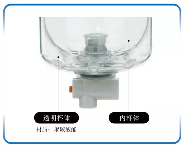 SMC氣動(dòng)知識(shí)：水滴分離器篇