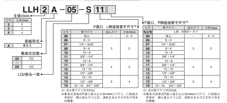 供貨.png