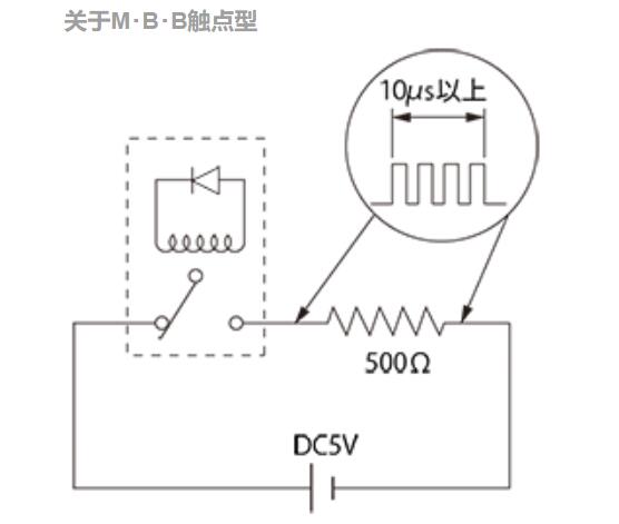 ADZ12105H 繼電器.jpg