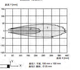 10 編碼器.jpg